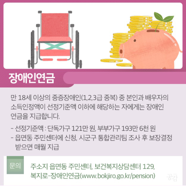 마음이 따뜻해지는 취약계층 도움 정책6