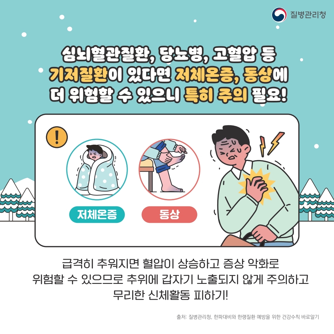 술을 마시면 신체에 열이 올랐다가 체온이 급격히 떨어지지만 추위를 인지하지 못해 위험할 수 있으므로 과음을 피하고 절주하기
2023 2024절기 한랭질환 응급실감시체계에 신고된 한랭질환자의 21점3퍼센트가 음주상태로 내원
출처 질병관리청 2023 2024절기 한파로 인한 한랭질환 신고현황 연보