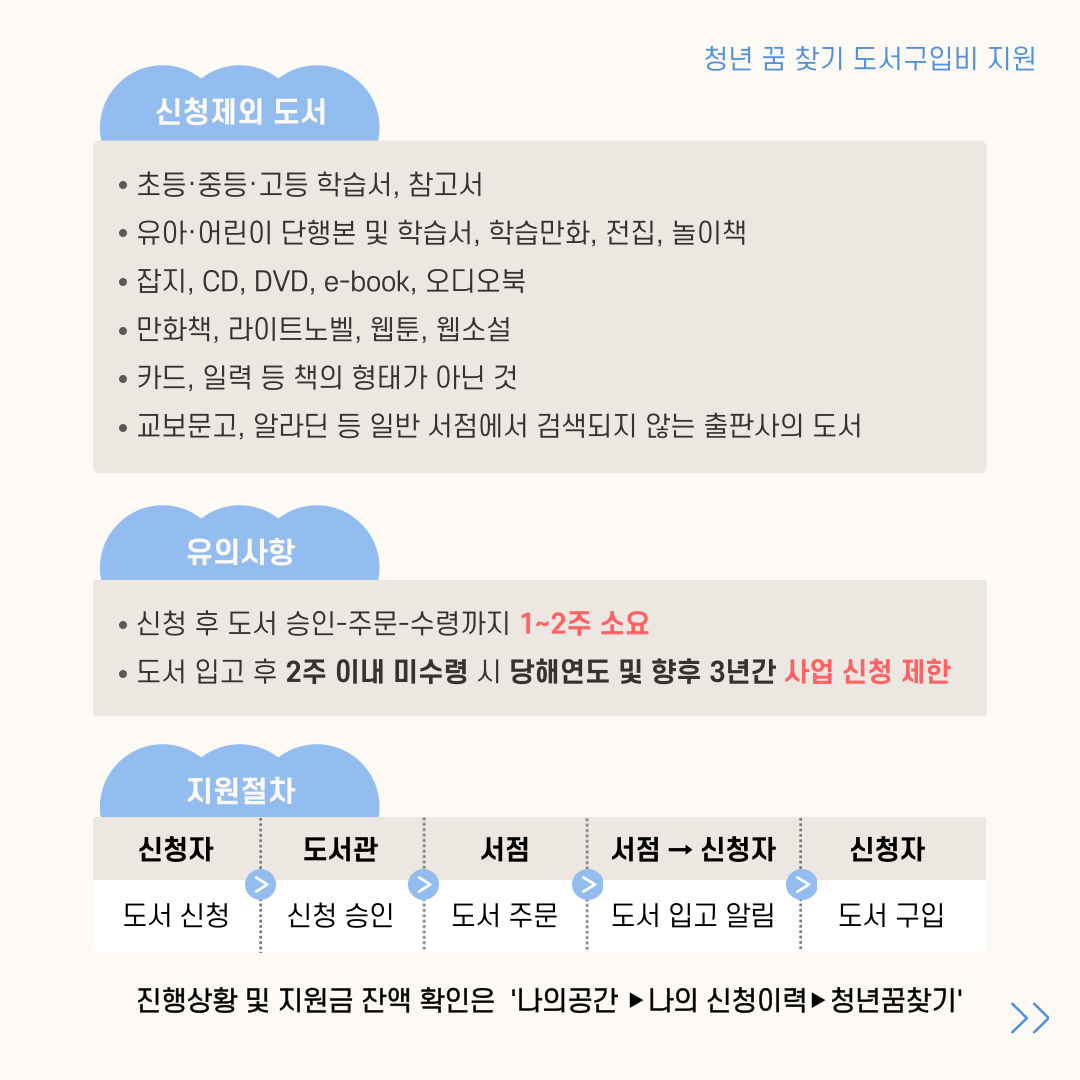 자주묻는 질문
순천시립도서관 정회원은 어떻게 되나요
웹회원 준회원인 경우 온라인 회원증 발급 진행 순천시립도서관 홈페이지 메인 일정표 하단
제적회원은 신분증 지참 후 가까운 순천 시립도서관으로 직접 방문
개명 생년월일 변경 되었을 경우 아래의 절차 진행 후 재로그인
나의공간 회원정보 수정 가입자 재인증