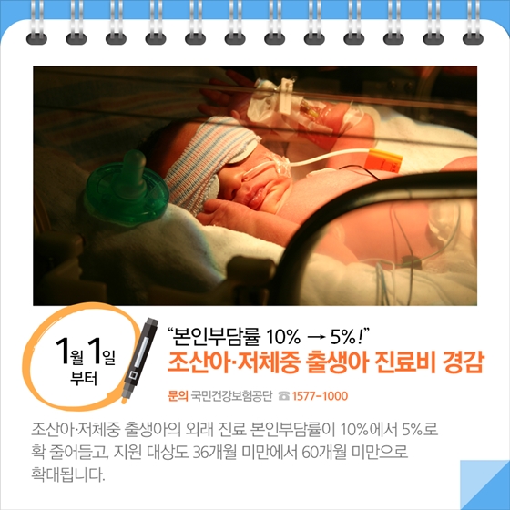 ◆ 조산아·저체중 출생아 진료비 경감 (1월 1일부터)
“본인부담률 10% → 5%!”
조산아·저체중 출생아의 외래 진료 본인부담률이 10%에서 5%로 확 줄어들고, 지원 대상도 36개월 미만에서 60개월 미만으로 확대됩니다.