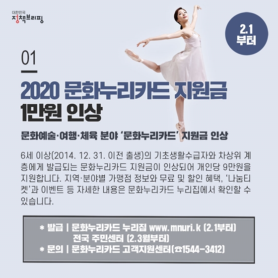 1. 2월부터 ‘문화누리카드’ 발급…1만원 인상된 9만원 지원 (2.1부터)
6세 이상(2014. 12. 31. 이전 출생)의 기초생활수급자와 차상위 계층에게 발급되는 문화누리카드 지원금이 인상되어 개인당 9만원을 지원합니다.