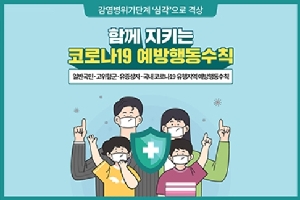 감염병위기단계 '심간'으로 격상
함께 지키는
코로나19 예방행동 수칙
일반국민.고위험군.유증상자.국내코로나19 유행지역 예방행동 수칙