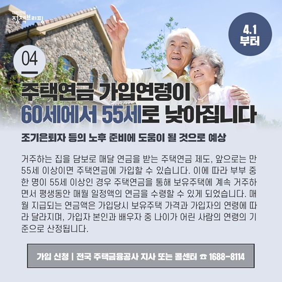 4. 주택연금 가입연령이 60세에서 55세로 낮아집니다.
거주하는 집을 담보로 매달 연금을 받는 주택연금 제도, 앞으로는 만 55세 이상이면 주택연금에 가입할 수 있습니다.