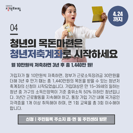 4. 청년의 목돈마련은 청년저축계좌로 시작하세요 (4.24까지)
청년저축계좌는 가입자가 월 10만원씩 저축하면, 정부가 근로소득장려금 30만원을 더해 매달 40만원씩 적립되는 정책인데요.