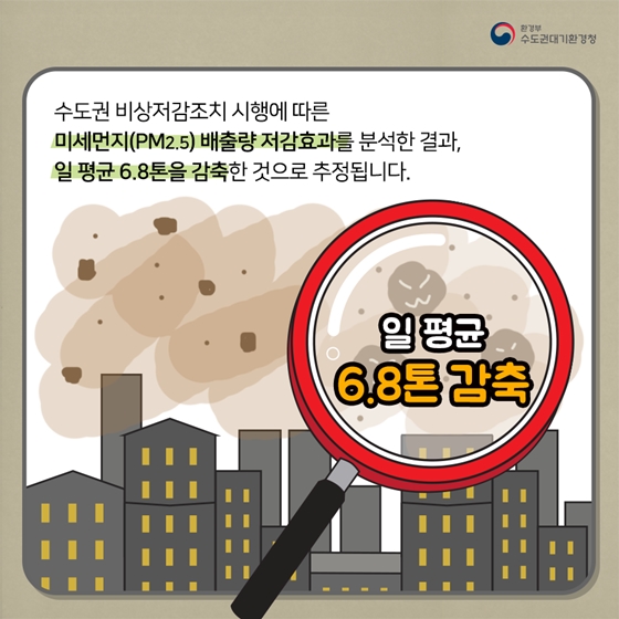 알송달송 미세먼지
차량2부제,
얼마나 효과 있는 걸까요?
짝 홀