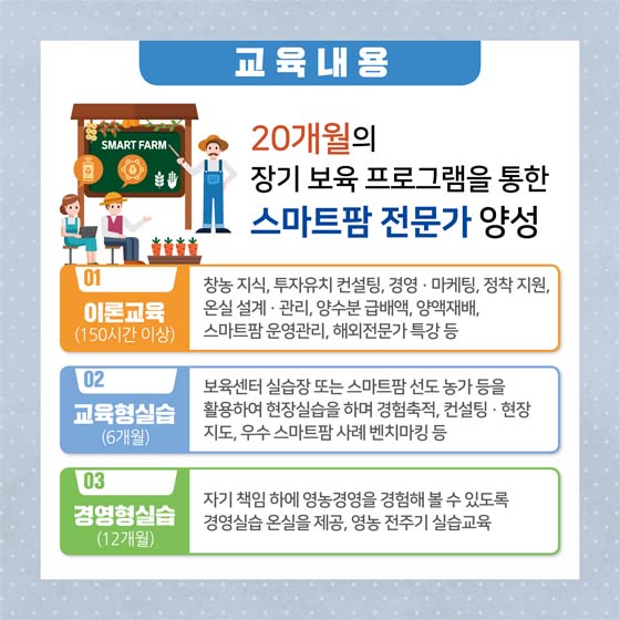 넌공에 관계없이 스카트팜 취업, 창업을 희망하는 청년이라면 누구나 지원 가능한
스마트팜 청년창업 보육센터