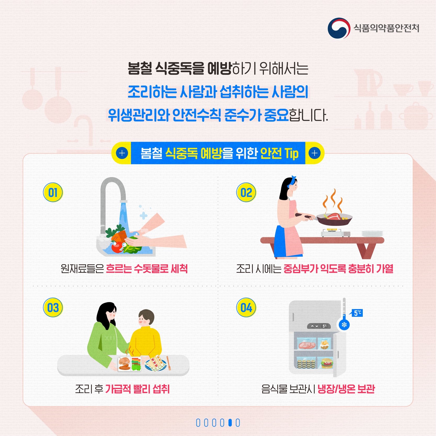 ◆ 봄철 식중독 예방을 위한 안전 Tip
- 원재료들은 흐르는 수돗물로 세척
- 조리 시에는 중심부가 익도록 충분히 가열
- 조리 후 가급적 빨리 섭취
- 음식물 보관 시 냉장/냉온 보관