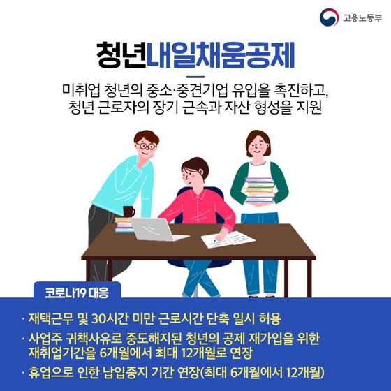 청년내일채움공제
미취업 청년의 중소·중견기업 유입을 촉진하고, 청년 근로자의 장기 근속과 자산 형성을 지원