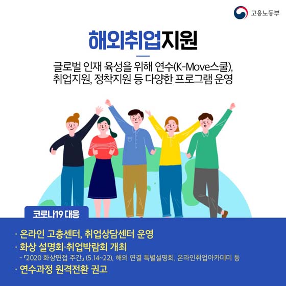 해외취업지원
글로벌 인재 육성을 위해 연수(K-Move스쿨), 취업지원, 정착지원 등 다양한 프로그램 운영