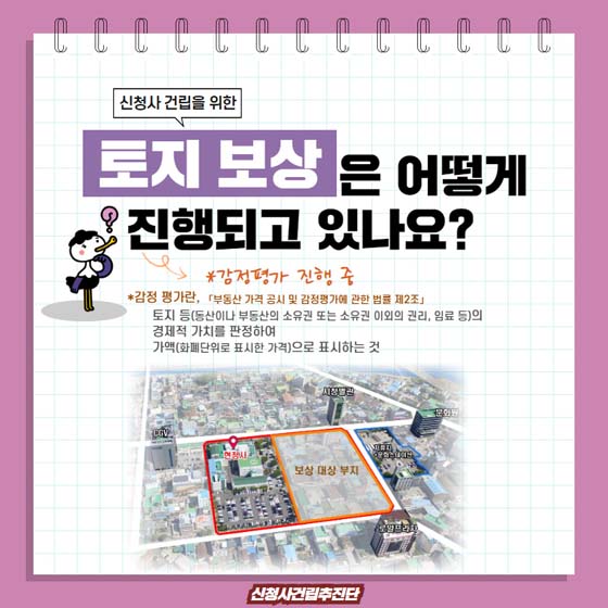 신청사건립을 위한
토지 보상은 어떻게 진행되고 있나요?
감정평가 진행중