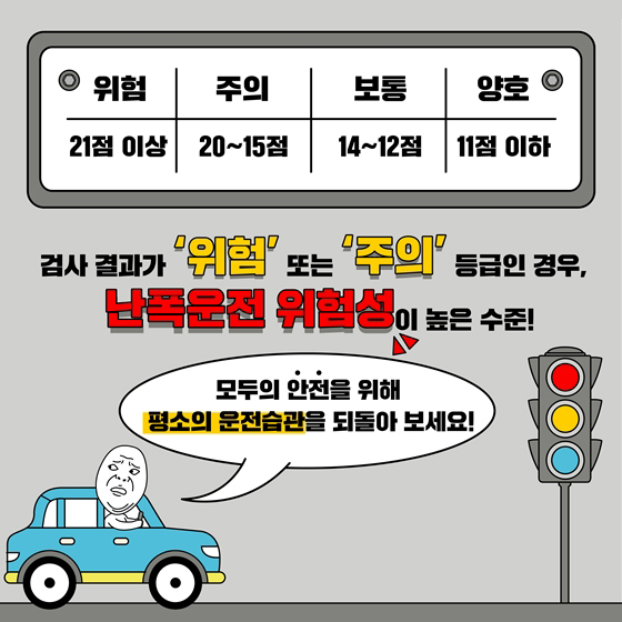 이런 운전자 꼭 있다!
꼴불견 운전 5
정책브리핑