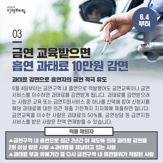 3. 금연 교육받으면 흡연 과태료 10만 원 감면해드려요
 현재 우리나라는 금연구역 내 흡연자에게 10만 원 이하의 과태료를 부과하고 있어요. 6월 4일부터는 금연구역 내 흡연으로 적발됐어도 금연교육이나 금연서비스를 이수하면 과태료를 감면받게 됩니다.