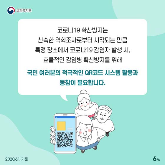 코로나 19 확산방지는
신속한 역학조사로부터 시작되는 만큼
특정 장소에서 코로나19 감염자 발생 시
효율적인 감염병 확산 방지를 위해
국민여려분의 적극적인 QR코드 시스템 활용과
동참이 필요합니다.