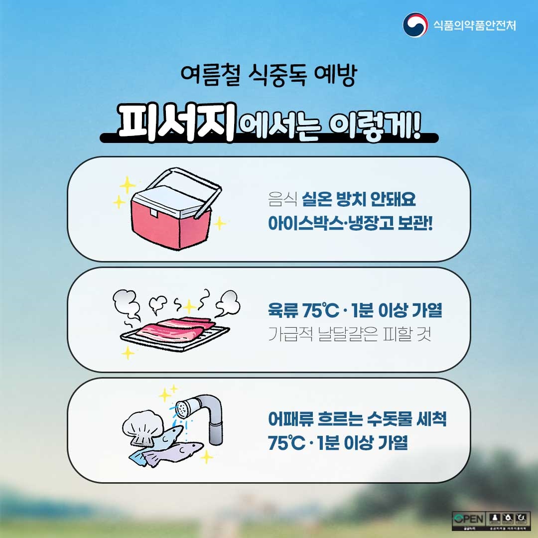 여름철 식중독 예방, 피서지에서는 이렇게!
- 음식 실온 방치 안 돼요. 아이스박스 냉장고 보관!
- 육류 75°C 1분 이상 가열. 가급적 날달걀은 피할 것
- 어패류 흐르는 수돗물 세척 75°C 1분 이상 가열