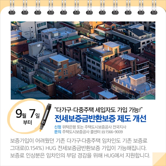 ◆ “다가구·다중주택 세입자도 가입 가능!”...전세보증금반환보증 제도 개선 (9월 7일부터)
보증가입이 어려웠던 기존 다가구·다중주택 임차인도 기존 보증료 그대로(0.154%) HUG 전세보증금반환보증 가입이 가능해집니다. 보증료 인상분은 임차인의 부담 경감을 위해 HUG에서 지원합니다.