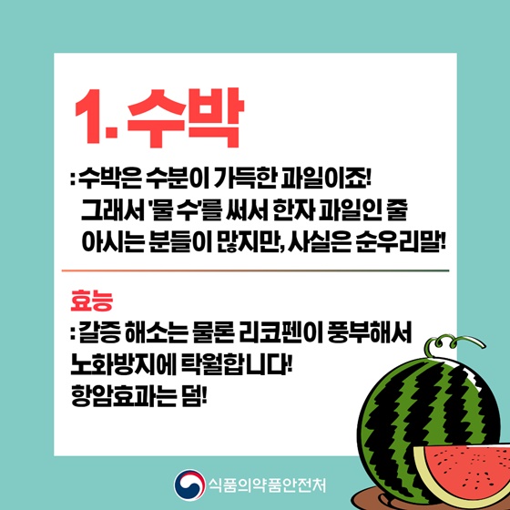 1. 수박
 수박은 수분이 가득한 과일이죠! 그래서 물수를 써서 한자과일인 줄 아시는 분들이 많지만, 사실은 순우리말!
☞ 효능 : 갈증해소는 물론 리코펜이 풍부해서 노화방지에 탁월합니다! 항암효과는 덤!