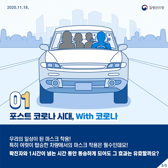 1. 포스트 코로나 시대, With 코로나
 우리의 일상이 된 마스크 착용! 
특히 여럿이 탑승한 차량에서의 마스크 착용은 필수인데요! 환진자와 1시간이 넘는 시간 동안 동승하게 되어도 그 효과는 유효할까요?