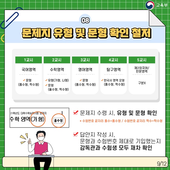 8. 문제지 유형 및 문형 확인 철저
· 1교시 : 국어영역 (문형 : 홀수형, 짝수형)
· 2교시 : 수학영역 (유형 : 가형, 나형) (문형: 홀수형, 짝수형)
· 3교시 : 영어영역 (문형 : 홀수형, 짝수형)
· 4교시 : 탐구영역 (한국사 영역 문형 : 홀수형, 짝수형)
· 5교시 : 제2외국어/ 한문 영역 (구분 ×)