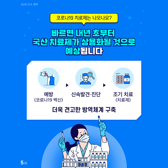 Q. 코로나19 치료제는 나오나요?
빠르면 내년 초부터 국산 치료제가 상용화될 것으로예상됩니다.
예방(코로나19 백신)→신속발견·진단→조기 치료(치료제) 
“더욱 견고한 방역체계 구축”