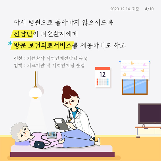 다시 병원으로 돌아가지 않으시도록 
 전담팀이 퇴원환자에게 
방문 보건의료서비스를 제공하기도 하고
 진천 : 퇴원환자 지역연계전담팀 구성 
 김해 : 의료기관 내 지역연계팀 운영