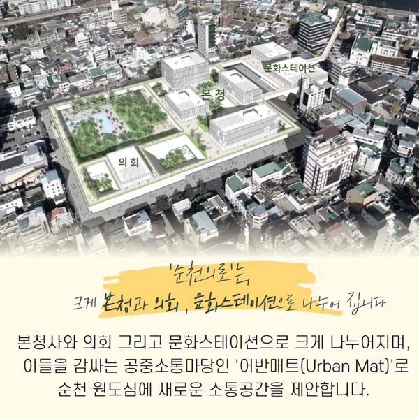 '순천으로'는 크게 본청과 의회, 문화스테이션으로 나누어 집니다.
본청사와 의회 그리고 문화스테이션으로 크게 나우어지며 이들을 감싸는 공중 소통마당인 어반매트로 순천 원도심에 새로운 소통공간을 제안합니다.