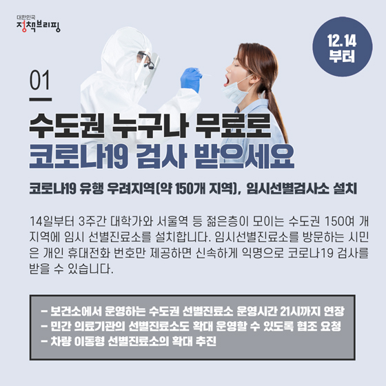 1. 수도권 누구나 무료로 코로나19 검사 받으세요
14일부터 3주간 대학가와 서울역 등 젊은층이 모이는 수도권 150여 개 지역에 임시 선별진료소를 설치합니다. 임시선별진료소를 방문하는 시민은 개인 휴대전화 번호만 제공하면 신속하게 익명으로 코로나19 검사를 받을 수 있습니다.