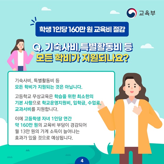 [학생 1인당 160만원 교육비 절감]
Q.기숙사비, 특별활동비 등 모든 학비가 지원되나요?
기숙사비, 특별활동비 등 모든 학비가 지원되는 것은 아닙니다.
고등학교 무상교육은 학습을 위한 최소한의 기본 사항으로 학교운영지원비, 입학금, 수업료, 교과서비를 지원합니다.