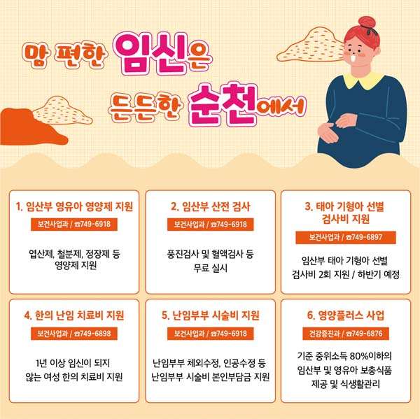 맘 편한 임신은 든든한 순천에서
1. 임산부 영유아 영양제 지원
2. 임산부 산전검사
3. 태아 기형아 선별 검사비 지원
4. 한의남임치료비 지원
5. 난임부부 시술비 지원
6. 영양플러스 사업