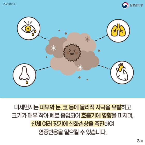 미세먼지는 피부와 눈, 코 등에 물리적 자극을 유발하고 크기가 매우 작아 폐로 흡입되어 호흡기에 영향을 미치며, 신체 여러 장기에 산화손상을 촉진하여 염증반응을 일으킬 수 있습니다.