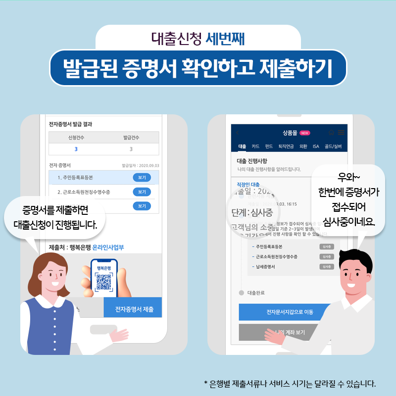 대출신청 세번째. 발급된 증명서 확인하고 제출하기
- 증명서를 제출하면 대출신청이 진행됩니다.
- 우와~ 한번에 증명서가 접수되어 심사중이네요.
* 은행별 제출 서류나 서비스 시기는 달라질 수 있습니다.