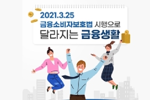 2021.3.25.
금융소비자보호법 시행으로 
달라지는 금융생활