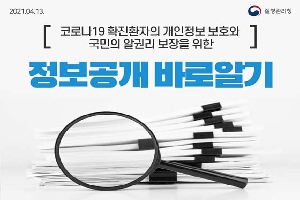 코로나19 확진환자의 개인벙보 보호와 국민의 알권리 보장을 위한
정보공개 바로알기