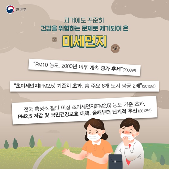 과거에도 꾸준히 건강을 위협하는 문제로 제기되어 온 미세먼지.