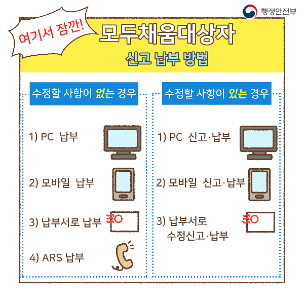 여기서 잠깐 
모두 채움대상자 신고납부방법
수정할 사항이 없는 경우
1) pc납부 2)모바일납부 3)납부서로 납부 4)ARS납부
수정할 사항이 있는 경우
1)PC신고납부 2)모바일 신고납부 3)납부서로 수정신고납부