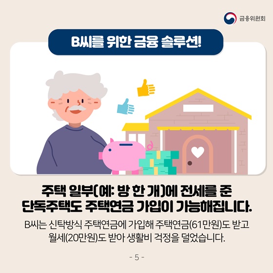 B씨를 위한 금융솔루션!
주택 일부(예: 방한개)에 전세를 준 단독주택도 주택연금 가입이 가능해집니다. 
B씨는 신탁방식 주택연금에 가입해 주택연금(61만원)도 받고 월세(20만원)도 받아 생활비 걱정을 덜었습니다.