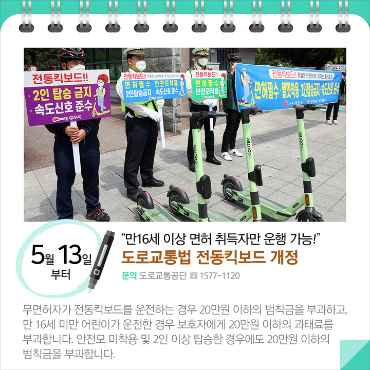 ◆ “만16세 이상 면허 취득자만 운행 가능!”…도로교통법 전동킥보드 개정(5.13.~)
무면허자가 전동킥보드를 운전하는 경우 20만원 이하의 범칙금을 부과하고, 만 16세 미만 어린이가 운전한 경우 보호자에게 20만원 이하의 과태료를 부과합니다. 안전모 미착용 및 2인 이상 탑승한 경우에도 20만원 이하의 범칙금을 부과합니다