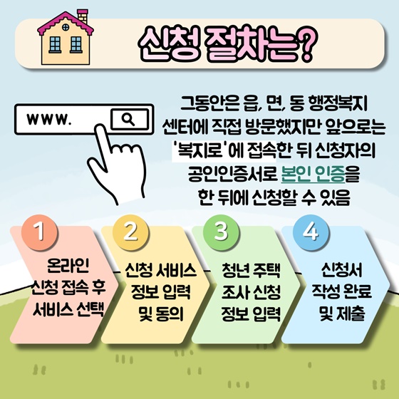 신청절차는?
그동안은 읍, 면, 동 행정복지센터에 직접 방문했지만 앞으로는 ‘복지로’에 접속한 뒤 신청자의 공인인증서로 본인 인증을 한 뒤에 신청할 수 있음