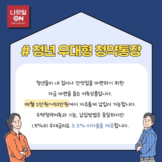 #청년 우대형 청약통장
 청년들이 내 집이나 전셋집을 마련하기 위한 자금 마련을 돕는 저축상품입니다. 매월 2만원~50만원까지 자유롭게 납입이 가능합니다.
주택청약저축과 기능, 납입방법은 동일하지만 1.5%의 우대금리로 3.30% 이자율을 제공합니다.