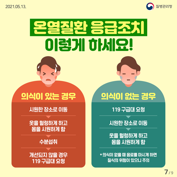 온열질환 응급조치 이렇게 하세요
의식이 있는 경우 : 시원한 장소로 이동, 옷을 헐렁하게 하고 몸을 시원하게 함, 수분섭취, 개선되지 않을 경우 119구급대 요청
의식이 없는 경우 : 119구급대 요청, 시원한 장소로 이동, 옷을 헐렁하게 하고 몸을 시원하게 함, 의식이 없을때 음료를 마시게 하면 질식의 위험이 있으니 주의