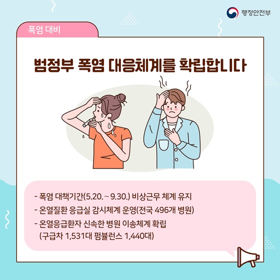 폭염 대비]
▶ 범정부 폭염 대응체계를 확립합니다.
- 폭염 대책기간(5.20.~9.30.) 비상근무 체계 유지
- 온열질환 응급실 감시체계 운영(전국 469개 병원)
- 온열응급환자 신속한 병원 이송체계 확립 (구급차 1,531대 펌뷸런스 1,440대)

[출처] 대한민국 정책브리핑(www.korea.kr)