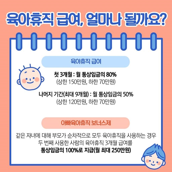 행복한 육아를 위한
육아휴직!