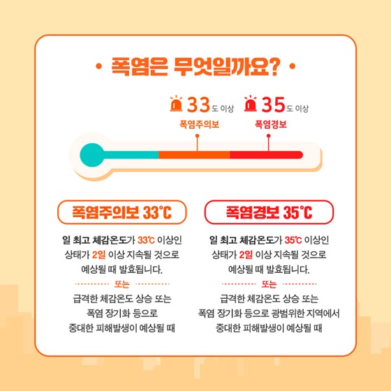 ◆ 폭염은 무엇일까요? 
 (폭염주의보 33°C)
일 최고 체감온도가 33°C 이상인 상태가 2일 이상 지속될 것으로 예상될 때 발효됩니다. 
또는 급격한 체감온도 상승 또는 폭염 장기화 등으로 중대한 피해발생이 예상될 때