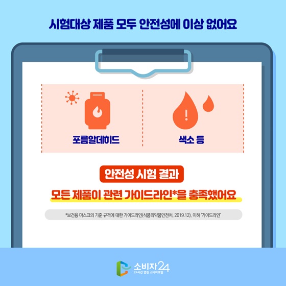 시험대상 제품 모두 안전성에 이상 없어요.
포름알데히드, 색소 등