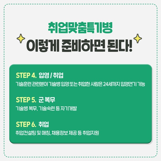 4. 입영 / 취업 : 기술훈련 관련분야 기술병 입영 또는 취업한 사람은 24세까지 입영연기 가능
5. 군 복무 : 기술병 복무, 기술숙련 등 자기개발
6. 취업 : 취업컨설팅 및 매칭, 채용정보 제공 등 취업지원