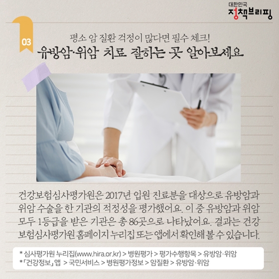 주간정책노트
7월부터 병원 2·3인실 입원
시 환자부담 1/3로 뚝! 