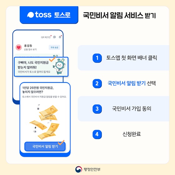 [toss 토스로] 국민비서 알림 서비스 받기
① 토스앱 첫 화면 배너 클릭
② 국민비서 알림 받기 선택
③ 국민비서 가입 동의
④ 신청완료