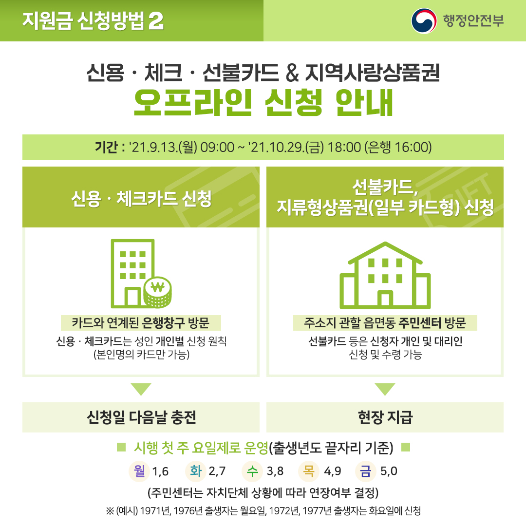 <이의신청 안내>
- 기간 : ’21.9.6.(월) ~ ’21.11.12.(금)
• 국민신문고 (온라인) 이의신청
• 읍면동 주민센터 (오프라인) 이의신청