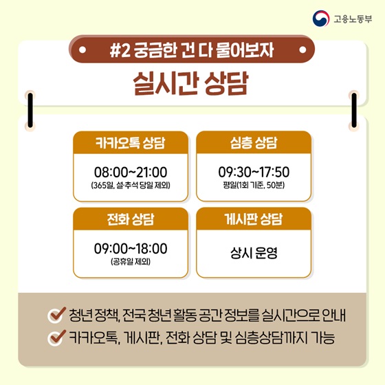 #2. 궁금한 건 다 물어보자
실시간 상담
• 카카오톡 상담 : 08:00~21:00 (365일, 설·추석 당일 제외)
• 심층 상담 : 09:30~17:50 평일(1회 기준, 50분)
• 전화 상담 : 09:00~18:00 (공휴일 제외)
• 게시판 상담 : 상시 운영