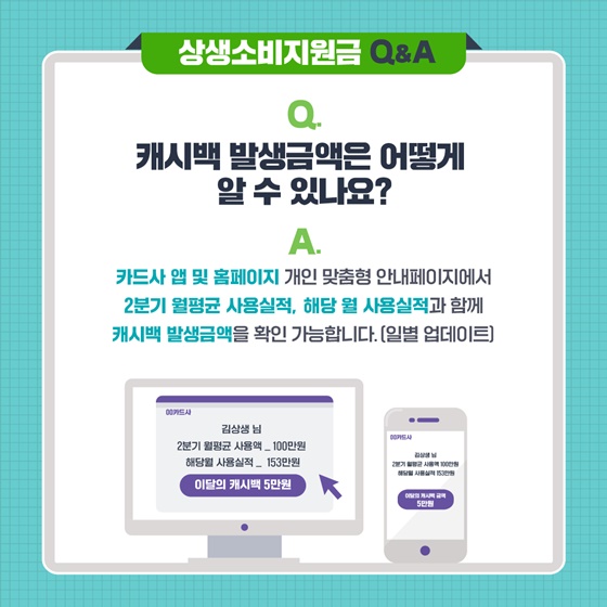 Q. 캐시백 발생금액은 어떻게 알 수 있나요?
A. 카드사 앱 및 홈페이지 개인 맞춤형 안내페이지에서 2분기 월평균 사용실적, 해당 월 사용실적과 함께 캐시백 발생금액을 확인 가능합니다. (일별 업데이트)