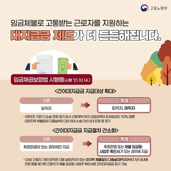 ◆ 임금체불로 고통받는 근로자를 지원하는 대지급금 제도가 더 든든해집니다.
임금채권보장법 시행령(시행 ’21.10.14.)